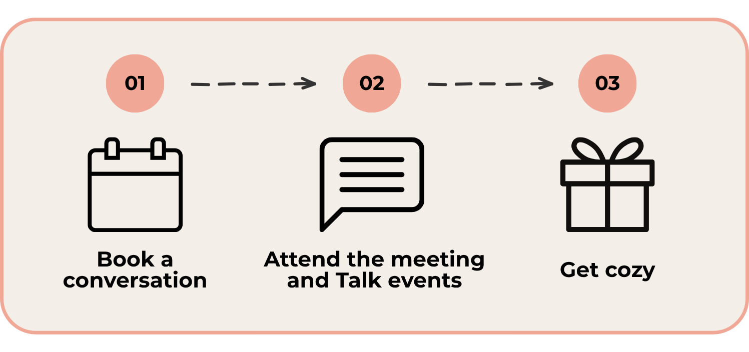 Want to Help Your Attendees Find Their People (10)